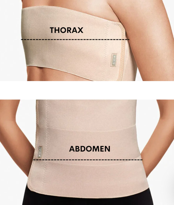 Post-op. abdomen thorax 
